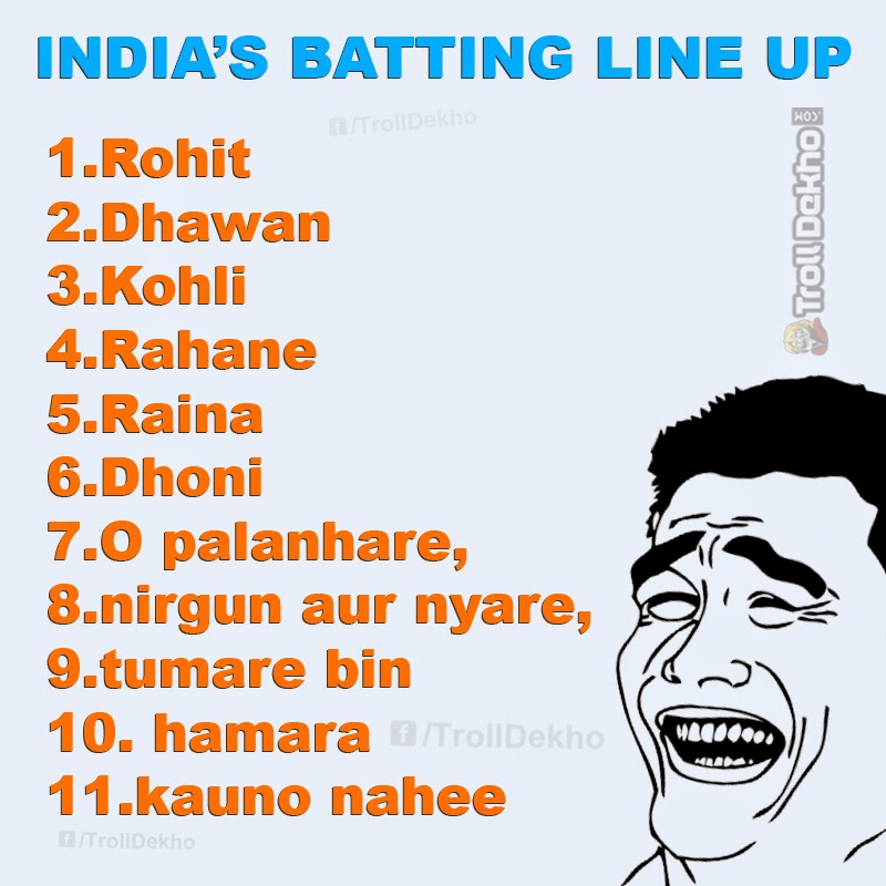 INDIA’S BATTING LINE UP
