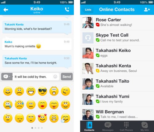 Skype - The all rounder
