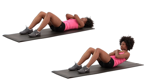 Right Position To Do Flat Crunches 
