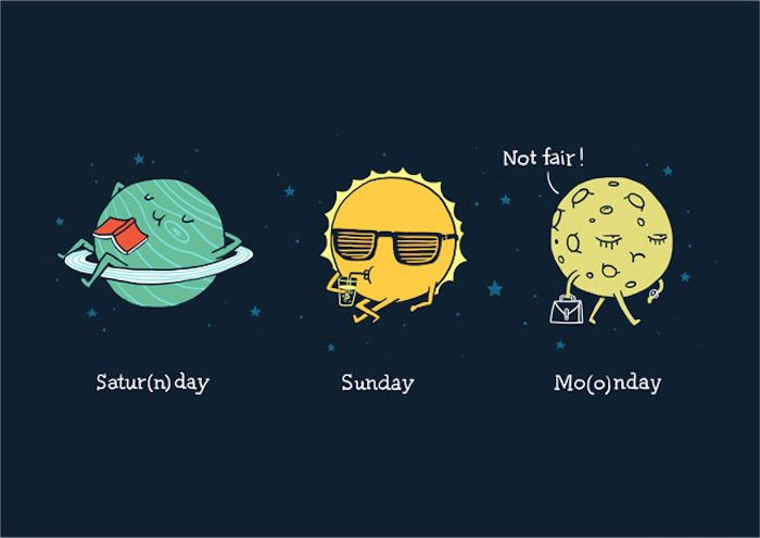 Best day of the week 