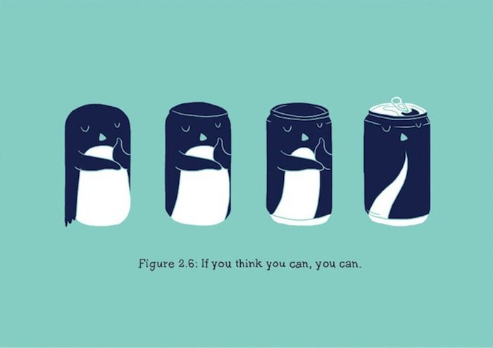Its all in your mind 