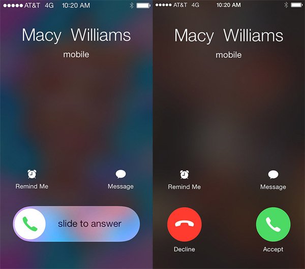 Fast Call