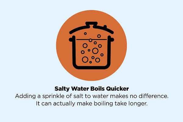 Salty water lie