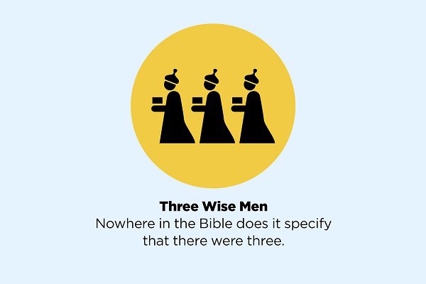 False fact 3