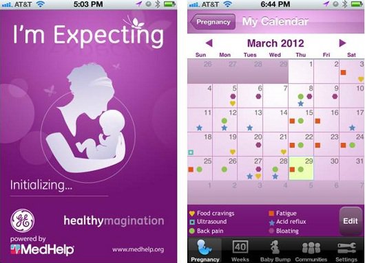 Plan out about your pregnancy.