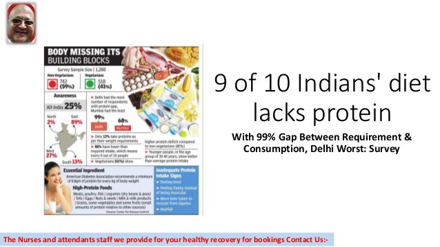 9-of-10-indians-diet-lacks-protein-1-638