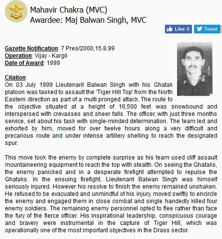 Lt.-now-Col.-Balwan-Singh-