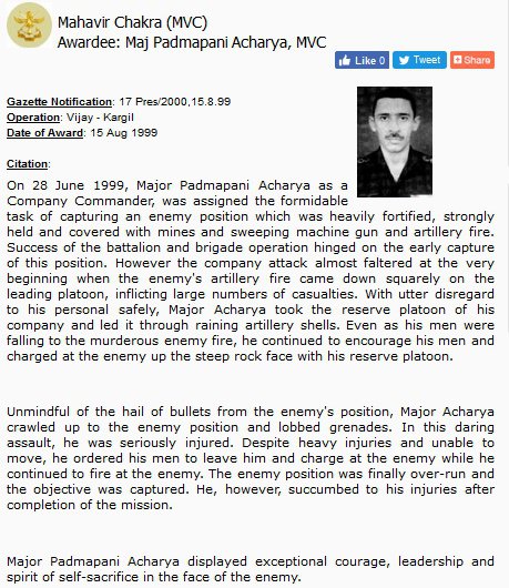 Maj. Padmapani Acharya, 2 Rajputana Rifles