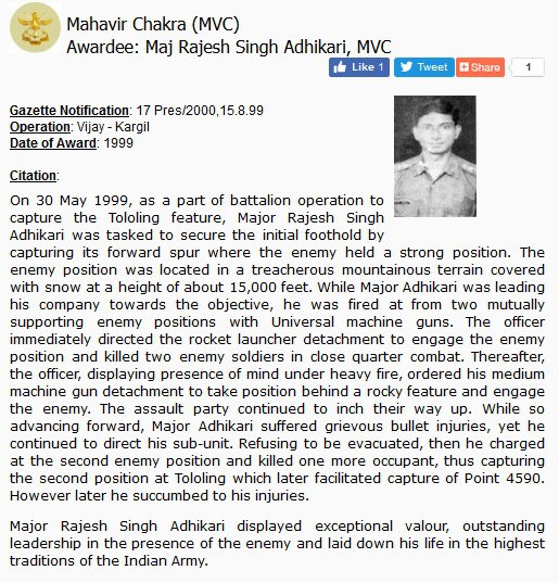 Maj. Rajesh Singh Adhikari, 18 Grenadiers