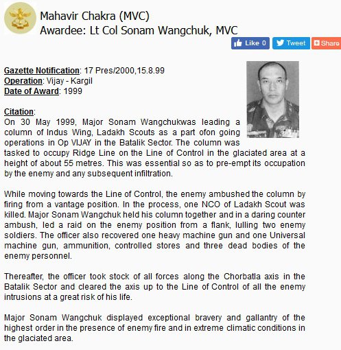 Major Sonam Wangchuk