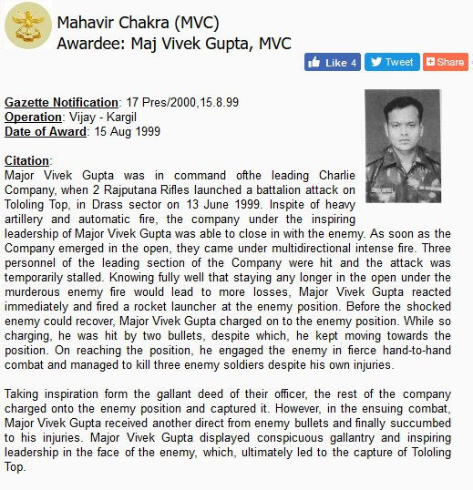 Major Vivek Gupta Mar Vir Chakra